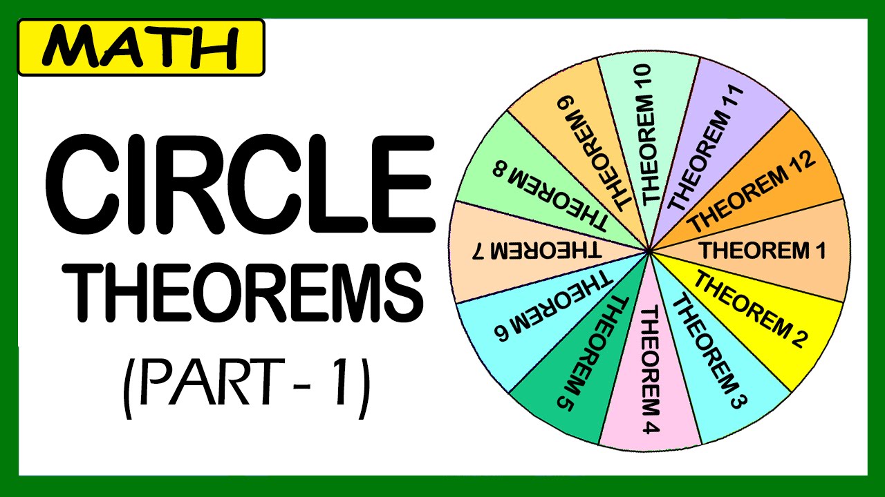 Circle Theorems Part 1 Geometry Math Letstute Wced Eportal